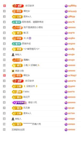 ♚艺琪♚充值代理休主播照片