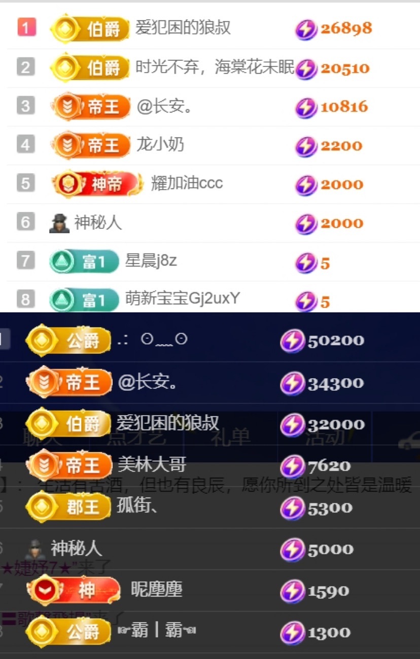 小米??要好運主播圖片