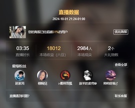读书去了，有亿点忙主播照片