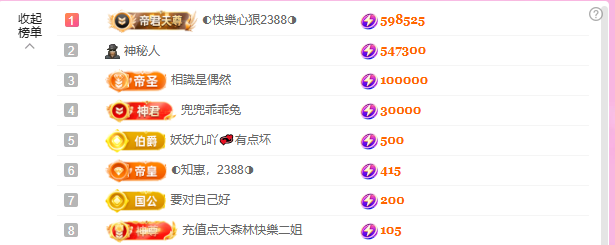 ◐惠主，2388◑的图片