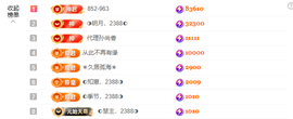 ◐惠主，2388◐的图片