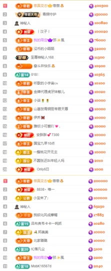 娜扎🧸主播照片