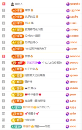 娜扎🧸主播照片