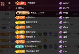 苏苏感恩有你主播照片