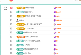 远扬、青青青青青青青的图片