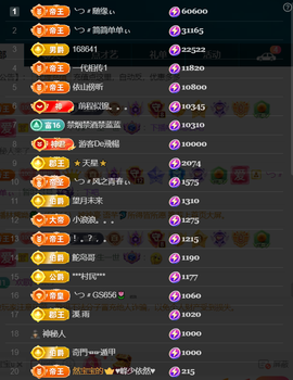 ╰つ〃薀昕🌷主播照片