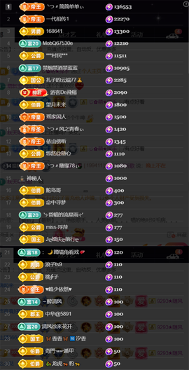 ╰つ〃薀昕🌷主播照片