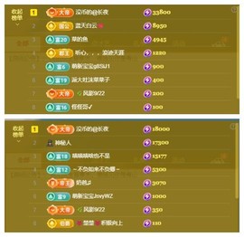 雪菜♫好运好运旺的图片