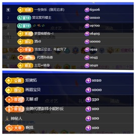 💕仙紫呀~主播照片
