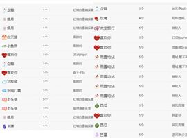 冉冉🍀好运来！的图片