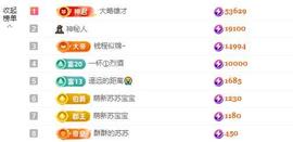 苏苏感恩有你主播照片