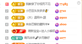 ♚~小巴豆~贪财好色的图片