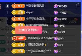 ♚~小巴豆~贪财好色的图片