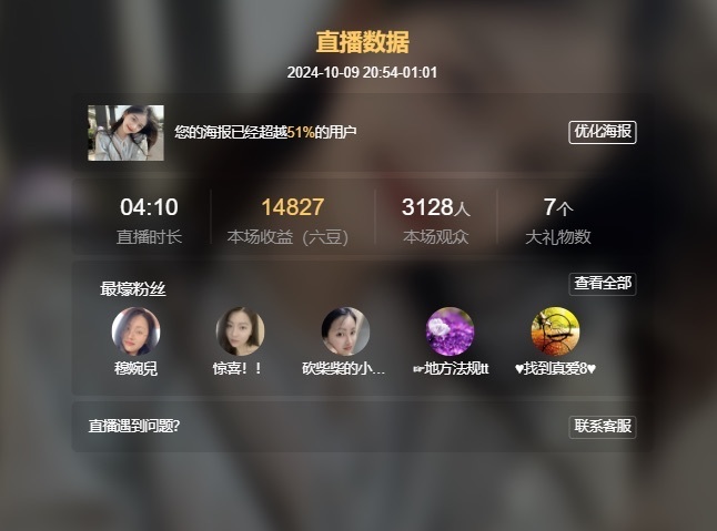 读书去了，有亿点忙的图片