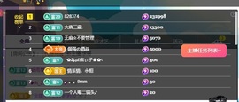 Lily喵的图片