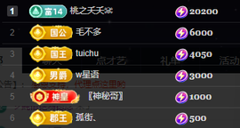 超甜糖经理深情演唱主播照片