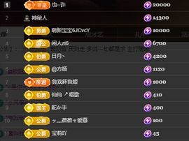 婷儿～所遇皆甜主播照片