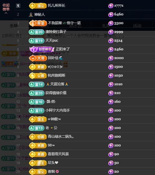 依芝の求心软的神！的图片