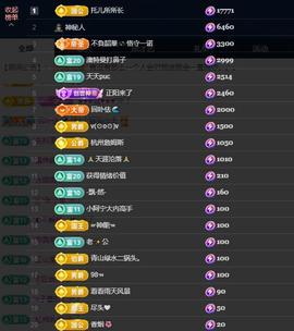 依芝の十月求善待！的图片