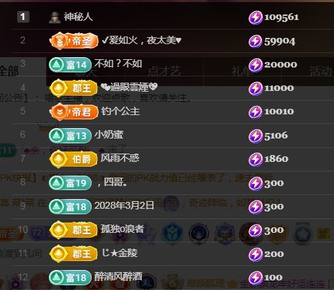 金麒麟好运连连🎤的图片