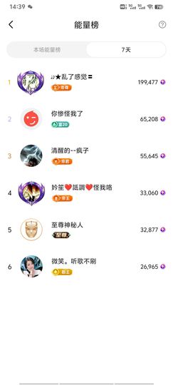 ღ娜娜ぃ感冒不舒服休的图片
