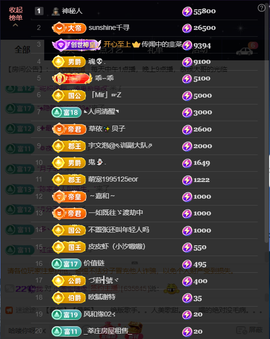 原配生病了胳膊脱臼主播照片