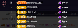 兔兔坚持住，加油主播照片
