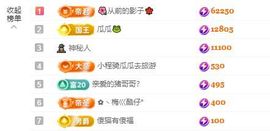 菲儿💗求陪伴主播照片