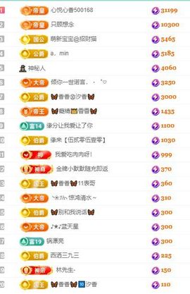 🦋香香加油🦋主播照片