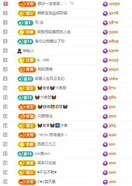 🦋香香加油🦋主播照片