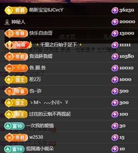 婷儿～所遇皆甜主播照片