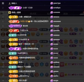 杭哥哥♠️主播照片