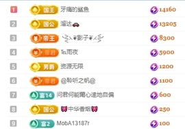 冰凌吖~主播照片