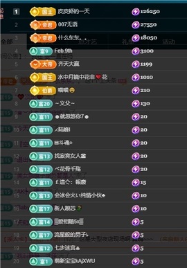 娜儿一个没才没艺的主播照片