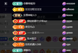 文东-8910主播照片