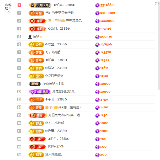 ◐惠主，2388◑的图片