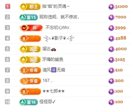 冰凌吖~主播照片