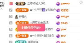 ♚~小巴豆~贪财好色的图片