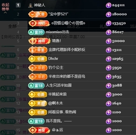 宝儿♚宝儿主播照片