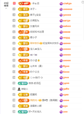小阿轩∞∞休主播照片