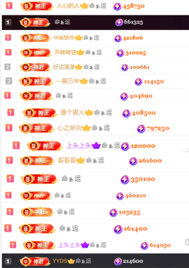 小阿轩∞∞休主播照片