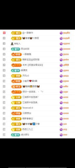 🦋香香加油🦋主播照片
