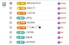 金牌代理❤玲儿❤的图片