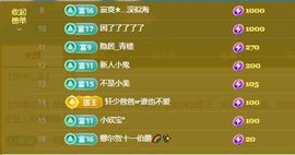 小童贺m哥公爵🤴主播照片