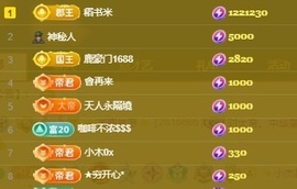 董贺我围观哥帝君啦主播照片