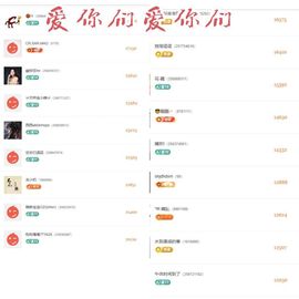 暮暮🌈🌈中中中主播照片