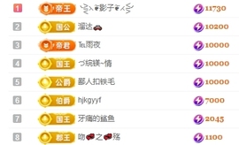 冰凌吖~主播照片