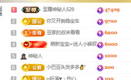 ♚~小巴豆~贪财好色的图片