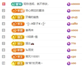 冰凌吖~主播照片