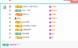 远扬、青青青青青青青的图片